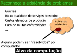 Elementos de uma solução computacional 