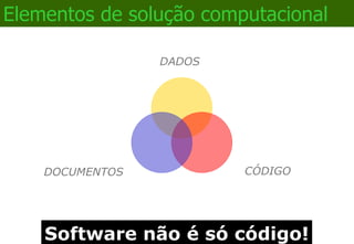 Problema, solução e código 