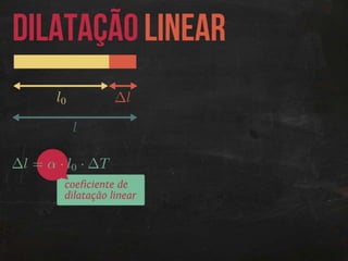 Termodinâmica: introdução