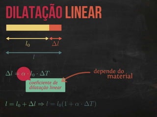 Termodinâmica: introdução