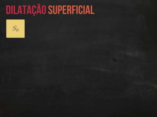 Termodinâmica: introdução