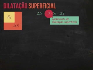 Termodinâmica: introdução