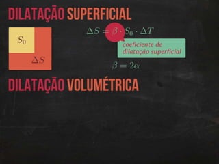 Termodinâmica: introdução