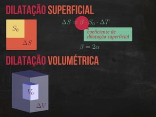 Termodinâmica: introdução