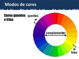 Cores quentes
e frias
Modos de cores
 