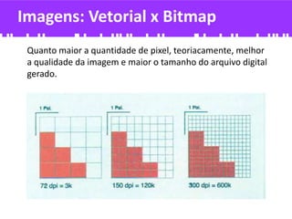 Quanto maior a quantidade de pixel, teoriacamente, melhor
a qualidade da imagem e maior o tamanho do arquivo digital
gerado.
Imagens: Vetorial x Bitmap
 