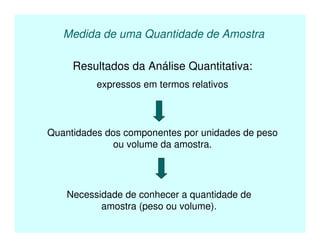 Medida de uma Quantidade de Amostra
Resultados da Análise Quantitativa:
expressos em termos relativos
Quantidades dos componentes por unidades de peso
ou volume da amostra.
Necessidade de conhecer a quantidade de
amostra (peso ou volume).
 