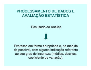PROCESSAMENTO DE DADOS E
AVALIAÇÃO ESTATÍSTICA
Resultado da Análise
Expresso em forma apropriada e, na medida
do possível, com alguma indicação referente
ao seu grau de incerteza (médias, desvios,
coeficiente de variação).
 
