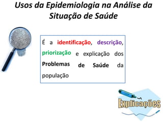 Usos da Epidemiologia na Análise da
Situação de Saúde
É a identificação, descrição,
e explicação dos
de Saúde da
priorização
Problemas
população
 