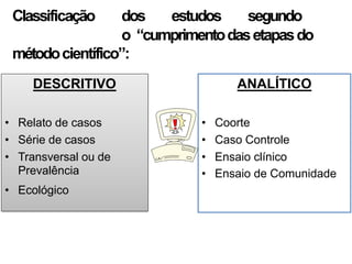 Classificação dos estudos segundo
o “cumprimentodasetapasdo
métodocientífico”:
DESCRITIVO
• Relato de casos
• Série de casos
• Transversal ou de
Prevalência
• Ecológico
ANALÍTICO
• Coorte
• Caso Controle
• Ensaio clínico
• Ensaio de Comunidade
 