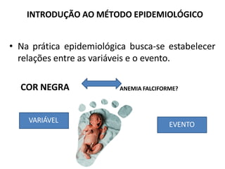 INTRODUÇÃO AO MÉTODO EPIDEMIOLÓGICO
• Na prática epidemiológica busca-se estabelecer
relações entre as variáveis e o evento.
COR NEGRA ANEMIA FALCIFORME?
VARIÁVEL
EVENTO
 