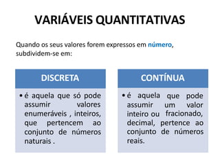 VARIÁVEIS QUANTITATIVAS
DISCRETA
• é aquela que só pode
assumir valores
enumeráveis , inteiros,
que pertencem ao
conjunto de números
naturais .
CONTÍNUA
• é aquela que pode
um valor
assumir
inteiro ou fracionado,
decimal, pertence ao
conjunto de números
reais.
Quando os seus valores forem expressos em número,
subdividem-se em:
 