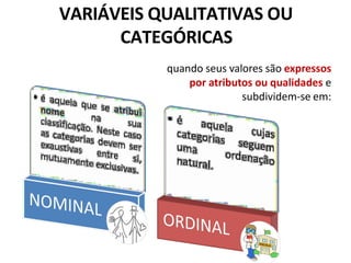 VARIÁVEIS QUALITATIVAS OU
CATEGÓRICAS
quando seus valores são expressos
por atributos ou qualidades e
subdividem-se em:
 
