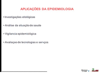 APLICAÇÕES DA EPIDEMIOLOGIA
• lnvestigações etiológicas
• Análise da situação de saude
• Vigilancia epidemiológica
• Avaliaçao de tecnologias e servços
Ministerio• : a ....
d;1SaLld
P ff P t, I• 0 r l OO Of
 