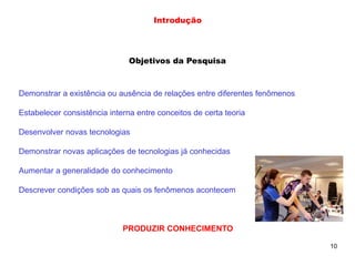 10
Objetivos da Pesquisa
Demonstrar a existência ou ausência de relações entre diferentes fenômenos
Estabelecer consistência interna entre conceitos de certa teoria
Desenvolver novas tecnologias
Demonstrar novas aplicações de tecnologias já conhecidas
Aumentar a generalidade do conhecimento
Descrever condições sob as quais os fenômenos acontecem
PRODUZIR CONHECIMENTO
Introdução
 