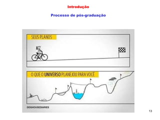 13
Introdução
Processo de pós-graduação
 