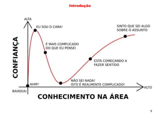 9
Introdução
 
