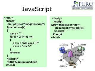 JavaScript
<html>
<head>
<script type="text/javascript">
function alo(k)
{
var s = "";
for (i = 0; i < k; i++)
{
s = s + "Alo você !!!"
s = s + "<br />"
}
return s
}
</script>
<title>Alouuuuuu</title>
</head>
<body>
<script
type="text/javascript">
document.write(alo(4))
</script>
</body>
</html>
 