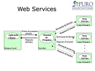 Web Services
 