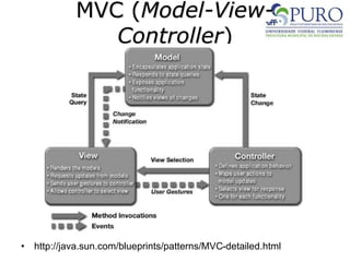 MVC (Model-View-
Controller)
• http://java.sun.com/blueprints/patterns/MVC-detailed.html
 