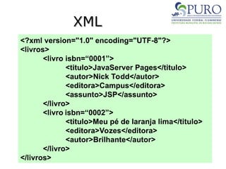 XML
XML
<?xml version="1.0" encoding="UTF-8"?>
<livros>
<livro isbn=“0001”>
<titulo>JavaServer Pages</titulo>
<autor>Nick Todd</autor>
<editora>Campus</editora>
<assunto>JSP</assunto>
</livro>
<livro isbn=“0002”>
<titulo>Meu pé de laranja lima</titulo>
<editora>Vozes</editora>
<autor>Brilhante</autor>
</livro>
</livros>
 