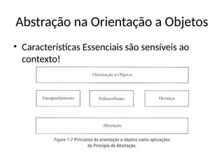 Abstração na Orientação a Objetos
• Características Essenciais são sensíveis ao
contexto!
 