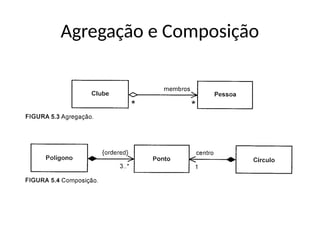 Agregação e Composição
 