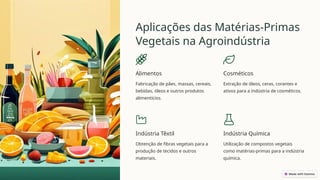 Introducao-a-Agroindustria - aula para alunos de agroindustria | PPTX