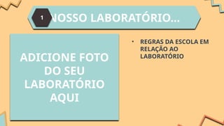 NOSSO LABORATÓRIO...
1
• REGRAS DA ESCOLA EM
RELAÇÃO AO
LABORATÓRIO
ADICIONE FOTO
DO SEU
LABORATÓRIO
AQUI
 
