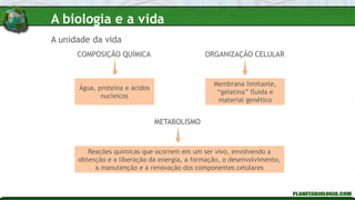 A unidade da vida
COMPOSIÇÃO QUÍMICA ORGANIZAÇÃO CELULAR
Água, proteína e ácidos
nucleicos
Membrana limitante,
“gelatina” fluida e
material genético
METABOLISMO
Reações químicas que ocorrem em um ser vivo, envolvendo a
obtenção e a liberação da energia, a formação, o desenvolvimento,
a manutenção e a renovação dos componentes celulares
A biologia e a vida
 