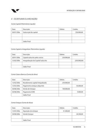 Introdução à Contabilidade
FGV DIREITO RIO  16
II – ESCRITURAR O LIVRO RAZÃO
Conta Capital (Patrimônio Líquido)
Data Descrição Débito Crédito
30/01/200x Subscrição de capital 250.000,00
Saldo Final
Conta Capital a Integralizar (Patrimônio Líquido)
Data Descrição Débito Crédito
30/01/200x Capital subscrito pelos sócios 250.000,00
15/02/200x Integralização do Capital Subscrito (250.000,00)
Saldo Final
Conta Caixa e Bancos (Conta do Ativo)
Data Descrição Débito Crédito
15/02/200x Recebimento capital integralizado 250.000,00
15/03/200x Pagamento estoque adquirido 50.000,00
30/08/200x Venda de Estoque 100.000,00
30/08/200x Pagamento ICMS 9.000,00
Saldo Final
Conta Estoque (Conta do Ativo)
Data Descrição Débito Crédito
15/03/200x Aquisição de estoque 41.000,00
30/08/200x Venda Estoque 20.500,00
Saldo Final
 