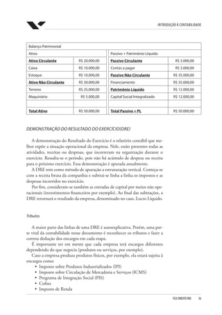 Introdução à Contabilidade
FGV DIREITO RIO  36
Balanço Patrimonial
Ativo   Passivo + Patrimônio Líquido
Ativo Circulante R$ 20.000,00   Passivo Circulante R$ 3.000,00
Caixa R$ 10.000,00   Contas a pagar R$ 3.000,00
Estoque R$ 10.000,00   Passivo Não Circulante R$ 35.000,00
Ativo Não Circulante R$ 30.000,00   Financiamento R$ 35.000,00
Terreno R$ 25.000,00   Patrimônio Líquido R$ 12.000,00
Maquinário R$ 5.000,00   Capital Social Integralizado R$ 12.000,00
         
Total Ativo R$ 50.000,00   Total Passivo + PL R$ 50.000,00
DEMONSTRAÇÃO DO RESULTADO DO EXERCÍCIO(DRE)
A demonstração do Resultado do Exercício é o relatório contábil que me-
lhor expõe a situação operacional da empresa. Nele, estão presentes todas as
atividades, receitas ou despesas, que incorreram na organização durante o
exercício. Ressalta-se o período, pois não há acúmulo de despesa ou receita
para o próximo exercício. Essa demonstração é apurada anualmente.
A DRE tem como método de apuração a estruturação vertical. Começa-se
com a receita bruta da companhia e subtrai-se linha a linha os impostos e as
despesas incorridos no exercício.
Por fim, consideram-se também as entradas de capital por meios não ope-
racionais (investimentos financeiros por exemplo). Ao final das subtrações, a
DRE retornará o resultado da empresa, denominado no caso, Lucro Líquido.
Tributos
A maior parte das linhas de uma DRE é autoexplicativa. Porém, uma par-
te vital da contabilidade nesse documento é reconhecer os tributos e fazer a
correta dedução dos encargos em cada etapa.
É importante ter em mente que cada empresa terá encargos diferentes
dependendo do que negocia (produtos ou serviços, por exemplo).
Caso a empresa produza produtos físicos, por exemplo, ela estará sujeita à
encargos como:
•	 Imposto sobre Produtos Industrializados (IPI)
•	 Imposto sobre Circulação de Mercadoria e Serviços (ICMS)
•	 Programa de Integração Social (PIS)
•	Cofins
•	 Imposto de Renda
 