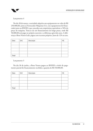 Introdução à Contabilidade
FGV DIREITO RIO  41
Lançamento 4
No dia 30 de março, a sociedade adquiriu um equipamento no valor de R$
250.000,00, junto ao Fornecedor Máquinas S.A.; esse equipamento foi finan-
ciado junto ao BNDES, que concedeu um empréstimo equivalente a 50% do
preço da máquina. Trata-se de um financiamento de longo prazo, onde R$
50.000,00 será pago no próprio exercício e a diferença após dois anos. A dife-
rença a Bons Ventos Ltda. pagou com recursos próprios. Juros de 12% ao ano.
Data D/C Descrição R$
Total
Lançamento 5
No dia 30 de junho, a Bons Ventos pagou ao BNDES a título de paga-
mento parcial do financiamento recebido a quantia de R$ 50.000,00.
Data D/C Descrição R$
Total
 