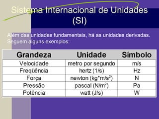 Sistema Internacional de Unidades
(SI)
Além das unidades fundamentais, há as unidades derivadas.
Seguem alguns exemplos:
 