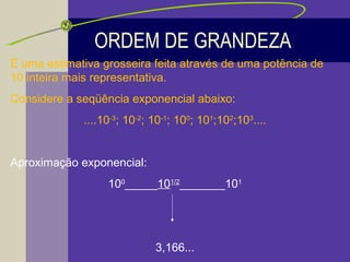 ORDEM DE GRANDEZA
É uma estimativa grosseira feita através de uma potência de
10 inteira mais representativa.
Considere a seqüência exponencial abaixo:
....10-3
; 10-2
; 10-1
; 100
; 101
;102
;103
....
Aproximação exponencial:
100
_____101/2
_______101
3,166...
 