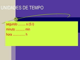 UNIDADES DE TEMPO
segundo ......... s (S.I)
minuto ........... min
hora ............... h
 