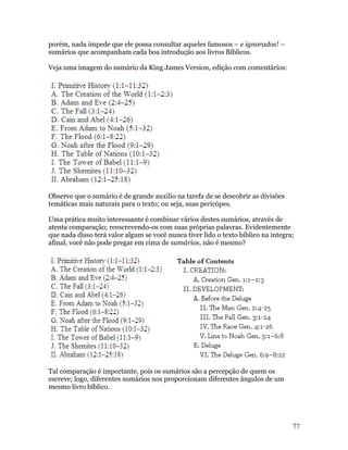 porém, nada impede que ele possa consultar aqueles famosos – e ignorados! –
sumários que acompanham cada boa introdução aos livros Bíblicos.

Veja uma imagem do sumário da King James Version, edição com comentários:




Observe que o sumário é de grande auxilio na tarefa de se descobrir as divisões
temáticas mais naturais para o texto; ou seja, suas pericópes.

Uma prática muito interessante é combinar vários destes sumários, através de
atenta comparação; reescrevendo-os com suas próprias palavras. Evidentemente
que nada disso terá valor algum se você nunca tiver lido o texto bíblico na integra;
afinal, você não pode pregar em cima de sumários, não é mesmo?




Tal comparação é importante, pois os sumários são a percepção de quem os
escreve; logo, diferentes sumários nos proporcionam diferentes ângulos de um
mesmo livro bíblico.




                                                                                   77
 