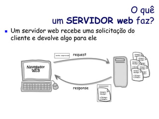 Mas como 
cliente e 
servidor se 
comunicam? 
Clientes e servidores 
devem entender 
HTTP e os navegadores 
devem conhecer HTML 
 