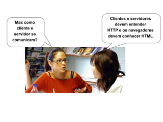 Como clientes e servidores 
se comunicam? 
• é a forma usada pelo 
navegador para mostrar 
o conteúdo ao usuário 
HTML 
• é o protocolo que os 
clientes e servidores 
usam para se comunicar 
HTTP 
• para enviar HTML ao 
cliente 
O 
servidor 
usa HTTP 
 