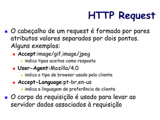 GET x POST 
GET 
POST 
Nova Página 
Envia dados 
 