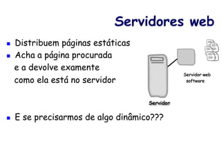 Páginas dinâmicas e estáticas 
n Conteúdo 
n Estático: não se altera 
n Dinâmico: mudanças de acordo 
com a interação com o usuário 
 