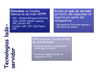 Tecnologias dinâmicas 
