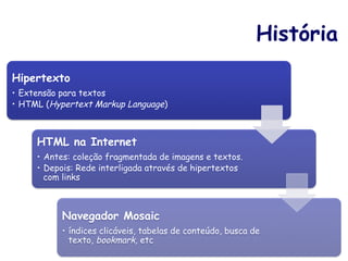 O quê 
um SERVIDOR web faz? 
n Um servidor web recebe uma solicitação do 
cliente e devolve algo para ele 
 