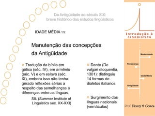 Da Antigüidade ao século XIX:
              breve histórico dos estudos lingüísticos


       IDADE MÉDIA 1/2


     Manutenção das concepções
     da Antigüidade                                                       Modernidade



                                                            Renascença
   Tradução da bíblia em                Dante (De
gótico (séc. IV), em armênio          vulgari eloquentia,
(séc. V) e em eslavo (séc.            1301): distinguiu                   Idade Média
IX), embora isso não tenha            14 formas de
gerado reflexões sérias a             dialetos italianos    Antigüidade
respeito das semelhanças e
diferenças entre as línguas
     SIL (Summer Institute of            Surgimento das
     Linguistics séc. XX-XXI)         línguas nacionais
                                      (vernáculos)
 