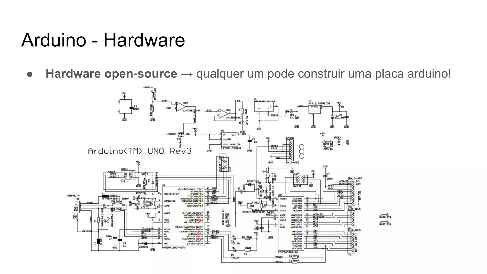 Arduino - Hardware
● Hardware open-source → qualquer um pode construir uma placa arduino!
 