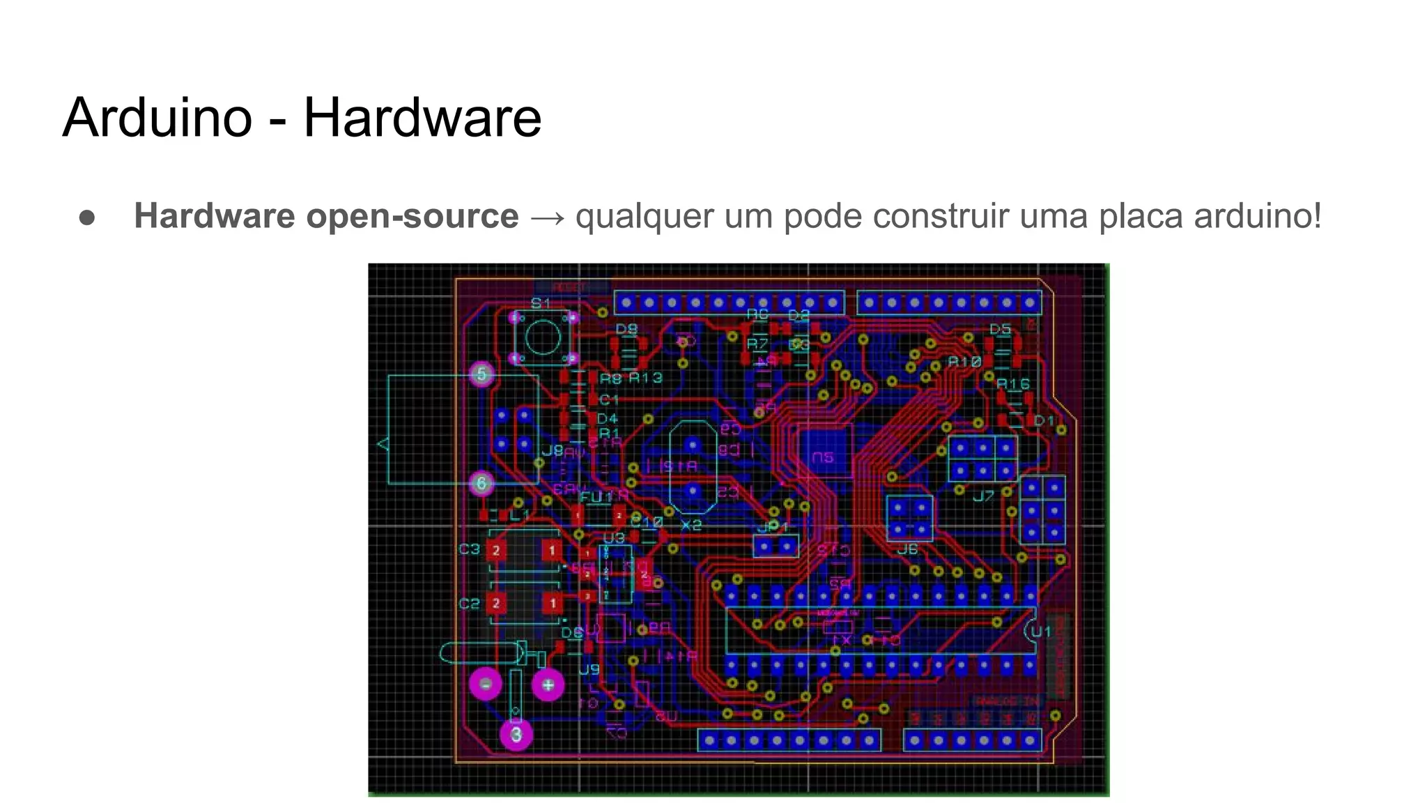 Arduino - Hardware
● Hardware open-source → qualquer um pode construir uma placa arduino!
 