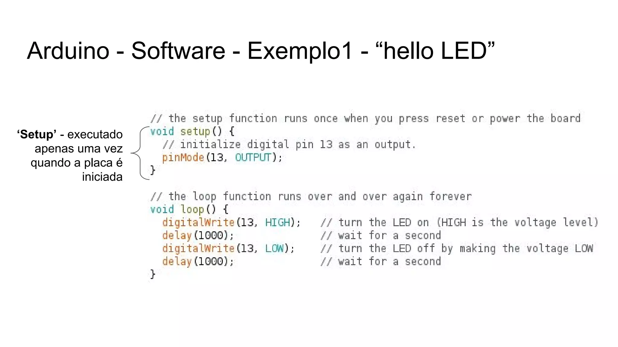 Arduino - Software - Exemplo1 - “hello LED”
‘Setup’ - executado
apenas uma vez
quando a placa é
iniciada
 