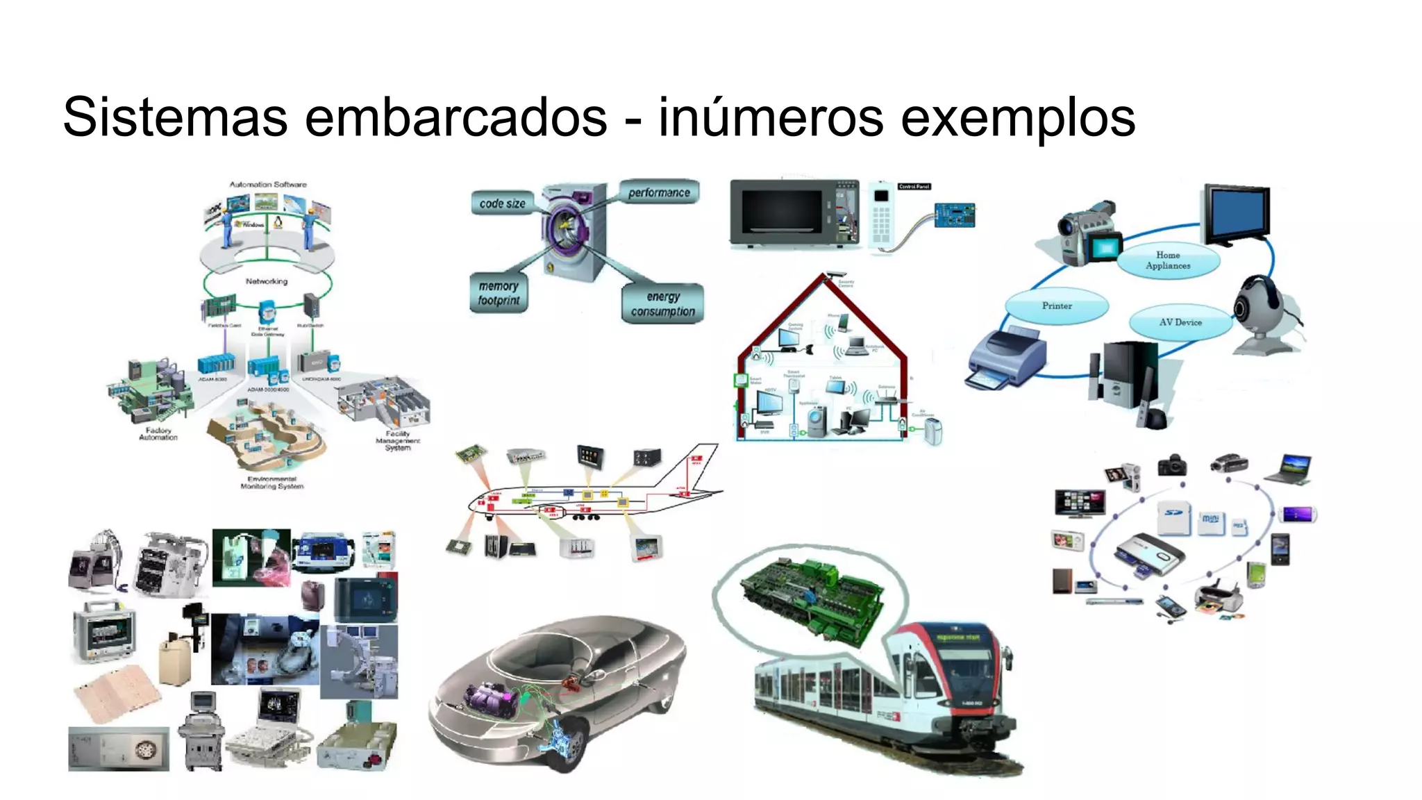 Sistemas embarcados - inúmeros exemplos
 
