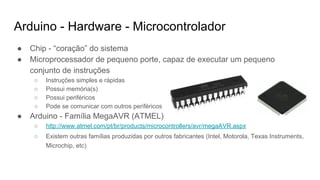 Arduino - Hardware - Microcontrolador
● Chip - “coração” do sistema
● Microprocessador de pequeno porte, capaz de executar um pequeno
conjunto de instruções
○ Instruções simples e rápidas
○ Possui memória(s)
○ Possui periféricos
○ Pode se comunicar com outros periféricos
● Arduino - Família MegaAVR (ATMEL)
○ http://www.atmel.com/pt/br/products/microcontrollers/avr/megaAVR.aspx
○ Existem outras famílias produzidas por outros fabricantes (Intel, Motorola, Texas Instruments,
Microchip, etc)
 