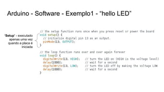 Arduino - Software - Exemplo1 - “hello LED”
‘Setup’ - executado
apenas uma vez
quando a placa é
iniciada
 